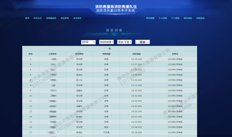 消防救援隊(duì)伍執(zhí)勤訓(xùn)練考評系統(tǒng)